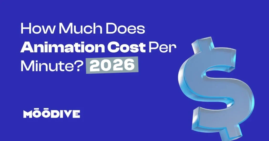 |How Much Does Animation Cost Per Minute?